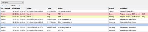 Enterprise Console Logs