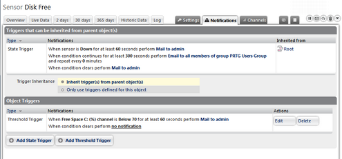 Example of Notification Trigger Settings
